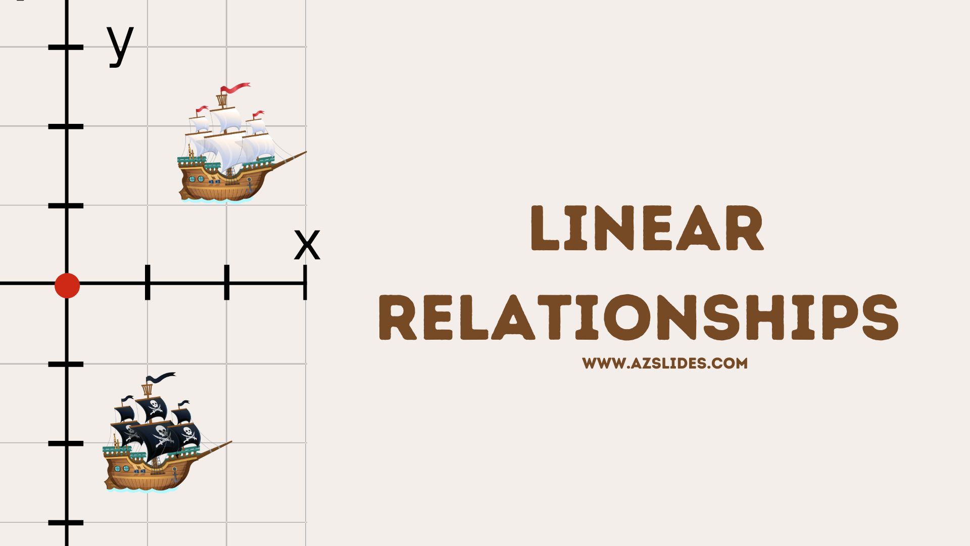 Math Linear Relationships Education Presentation In Brown Pirate